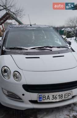 Хетчбек Smart Forfour 2005 в Олександрівці