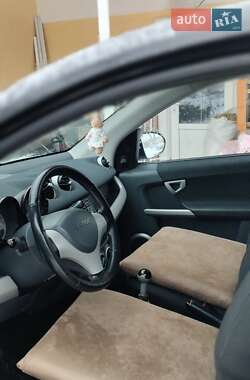 Хетчбек Smart Forfour 2005 в Олександрівці