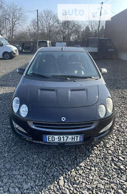 Smart Forfour 2004
