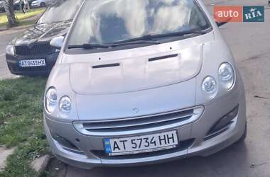 Smart Forfour 2004