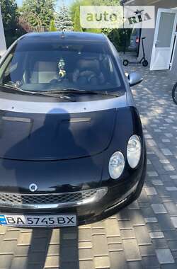Smart Forfour  2004