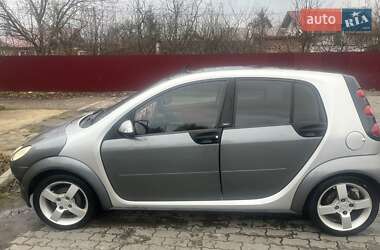 Smart Forfour  2004