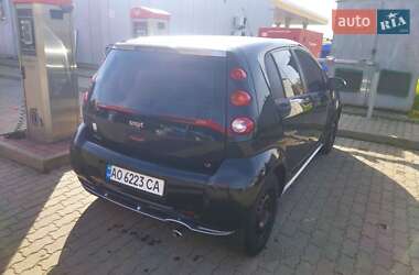 Хэтчбек Smart Forfour 2004 в Мукачево