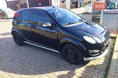 Хэтчбек Smart Forfour 2004 в Мукачево