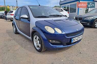 Smart Forfour  2004