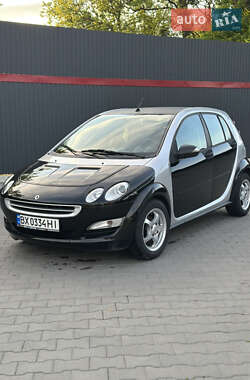 Smart Forfour  2004