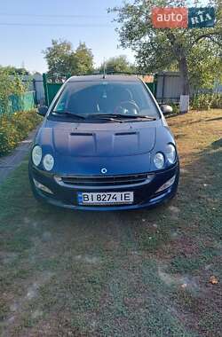Smart Forfour  2006