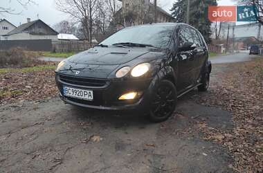 Smart Forfour 2004