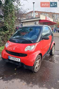 Smart Forfour  2004