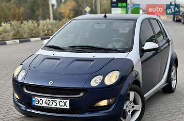 Smart Forfour 2004