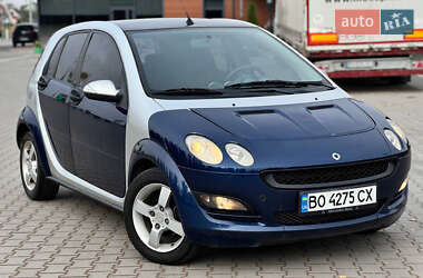 Smart Forfour  2004
