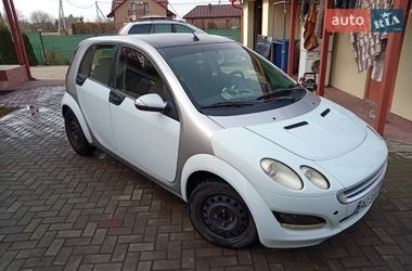 Smart Forfour  2004