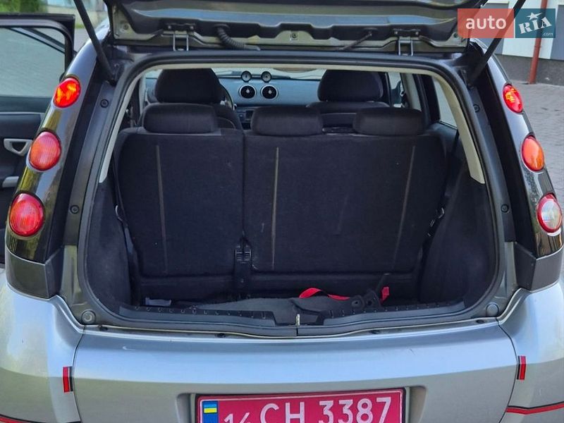 Хэтчбек Smart Forfour 2004 в Львове