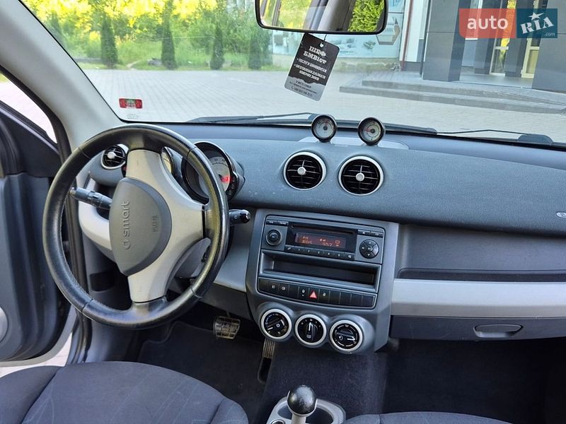 Хэтчбек Smart Forfour 2004 в Львове