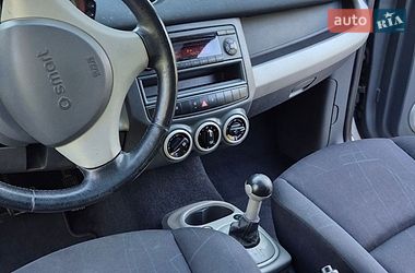 Хэтчбек Smart Forfour 2004 в Львове