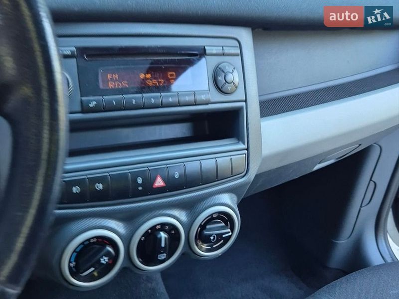 Хэтчбек Smart Forfour 2004 в Львове
