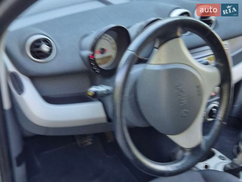 Хэтчбек Smart Forfour 2004 в Львове