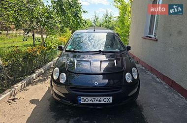 Smart Forfour  2004