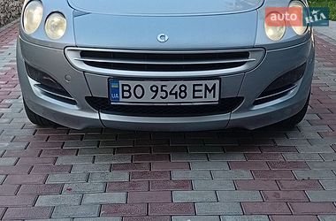 Smart Forfour 2004
