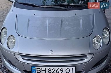 Smart Forfour  2006