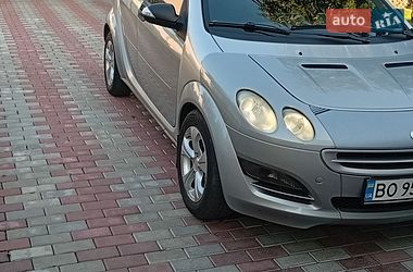 Хетчбек Smart Forfour 2004 в Тернополі Хетчбек Smart Forfour 2004 в Тернополі