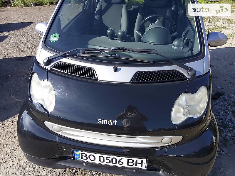 Smart fortwo 2002 года