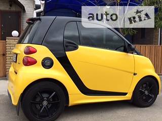 Smart fortwo 2013 года