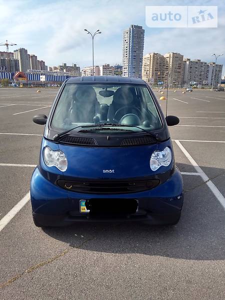 Smart fortwo 2002 года