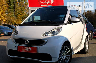 Smart Fortwo Passion + Panorama 2012