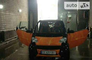 Smart Fortwo  1999