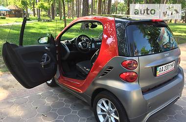 Smart Fortwo  SMART Fortwo md 2013