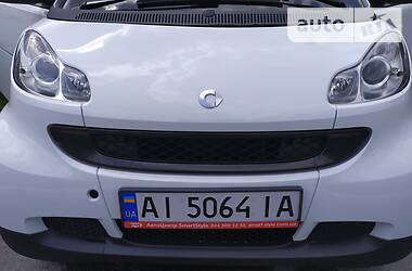 Smart Fortwo  2008