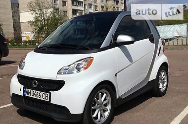 Smart Fortwo 451 2015