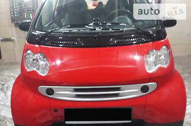 Smart Fortwo  2004