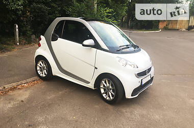 Smart Fortwo  2012