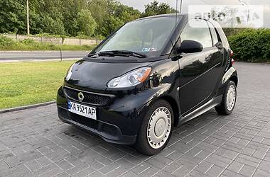 Smart Fortwo  2014