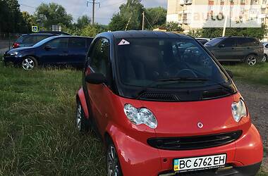 Smart Fortwo  2004