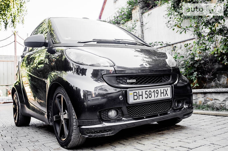 Кабриолет Smart Fortwo