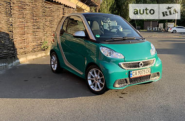 Smart Fortwo Restyle MHD Panorama 2014