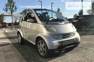 Smart Fortwo  2002