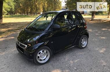 Smart Fortwo  2015