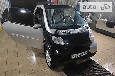 Smart Fortwo  2002