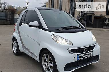 Smart Fortwo MHD 2012