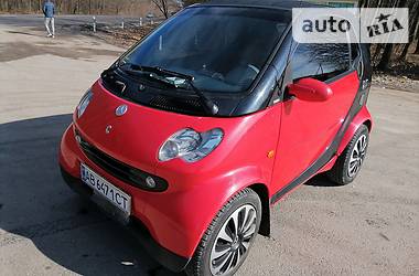 Smart Fortwo 2006