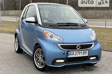 Smart Fortwo Citybeam 2014