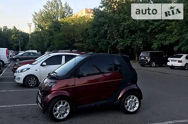 Smart Fortwo  2004