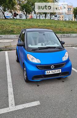 Smart Fortwo Electric Drive 2013