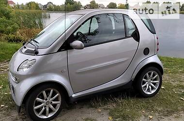 Smart Fortwo  2006