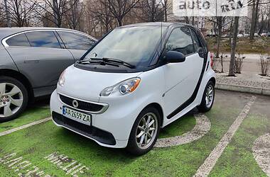 Smart Fortwo EV 2014