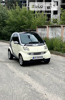 Smart Fortwo  2005